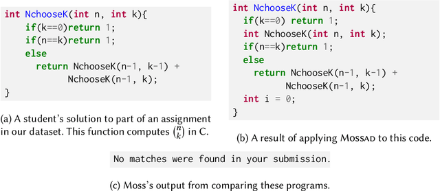 Figure 4 for Mossad: Defeating Software Plagiarism Detection