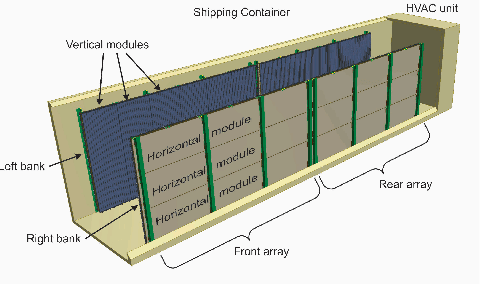 Figure 4 for Tomographic Muon Imaging of the Great Pyramid of Giza