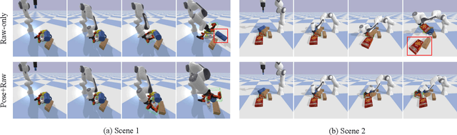 Figure 4 for SafePicking: Learning Safe Object Extraction via Object-Level Mapping