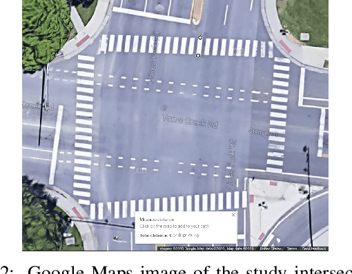 Figure 2 for A Framework for Real-time Traffic Trajectory Tracking, Speed Estimation, and Driver Behavior Calibration at Urban Intersections Using Virtual Traffic Lanes