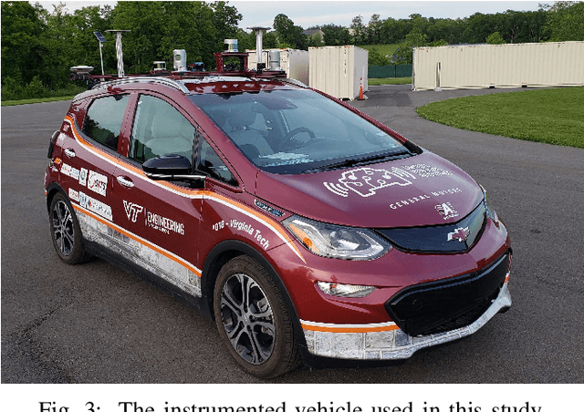 Figure 3 for A Framework for Real-time Traffic Trajectory Tracking, Speed Estimation, and Driver Behavior Calibration at Urban Intersections Using Virtual Traffic Lanes