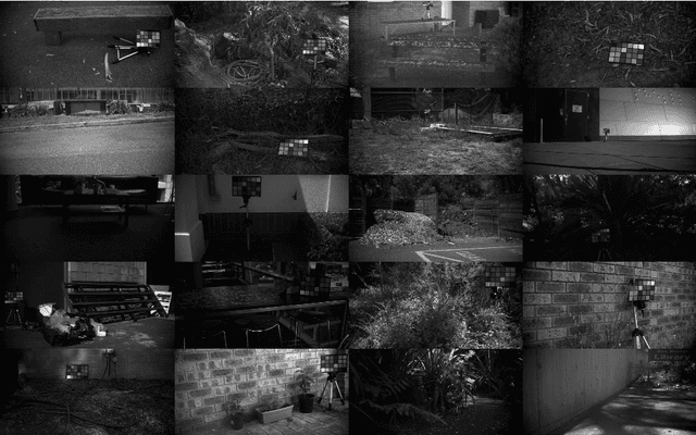 Figure 3 for PIRM2018 Challenge on Spectral Image Super-Resolution: Dataset and Study