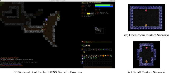 Figure 2 for Dungeon Crawl Stone Soup as an Evaluation Domain for Artificial Intelligence