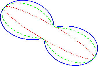 Figure 2 for A Bayesian Probability Calculus for Density Matrices
