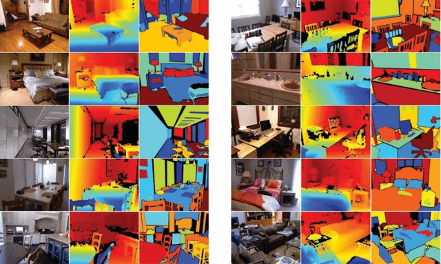 Figure 3 for Semantic Video Segmentation: A Review on Recent Approaches