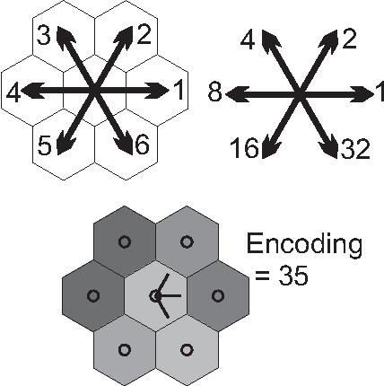 Figure 2 for The steepest watershed: from graphs to images