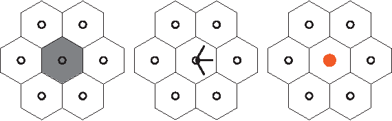 Figure 3 for The steepest watershed: from graphs to images