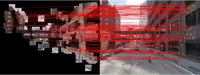 Figure 3 for SafeDrive: A Robust Lane Tracking System for Autonomous and Assisted Driving Under Limited Visibility