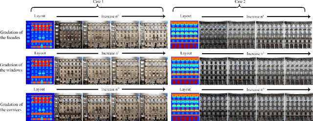 Figure 4 for On the Diversity of Realistic Image Synthesis