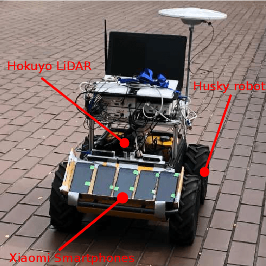 Figure 2 for Collaborative Radio SLAM for Multiple Robots based on WiFi Fingerprint Similarity