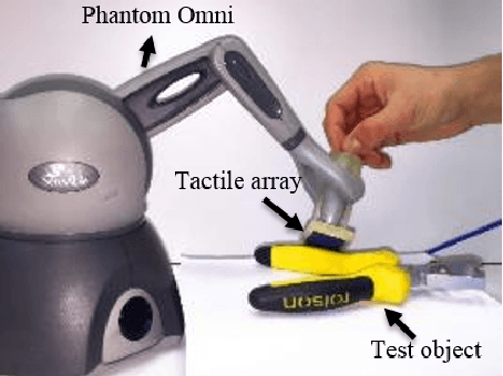 Figure 2 for iCLAP: Shape Recognition by Combining Proprioception and Touch Sensing