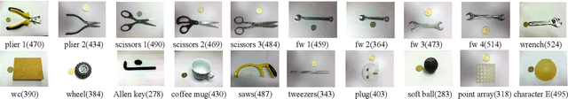 Figure 3 for iCLAP: Shape Recognition by Combining Proprioception and Touch Sensing