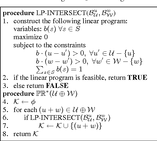 Figure 2 for Region-Based Incremental Pruning for POMDPs