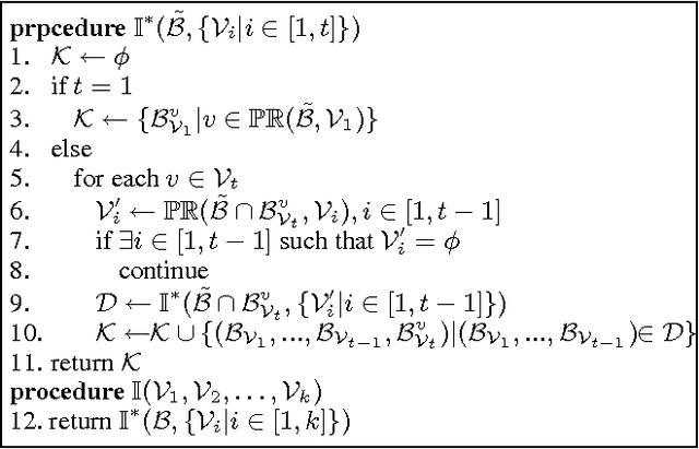 Figure 4 for Region-Based Incremental Pruning for POMDPs