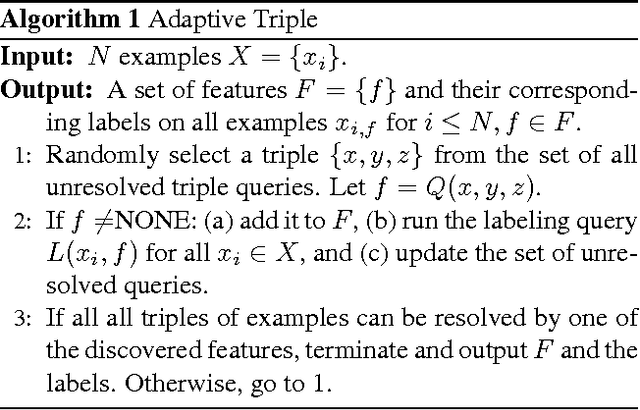 Figure 3 for Crowdsourcing Feature Discovery via Adaptively Chosen Comparisons