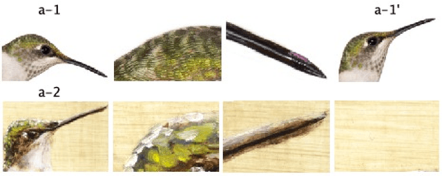 Figure 4 for Content Aware Neural Style Transfer