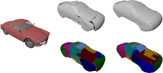 Figure 1 for Better Patch Stitching for Parametric Surface Reconstruction