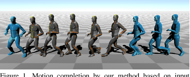 Figure 1 for Single-Shot Motion Completion with Transformer