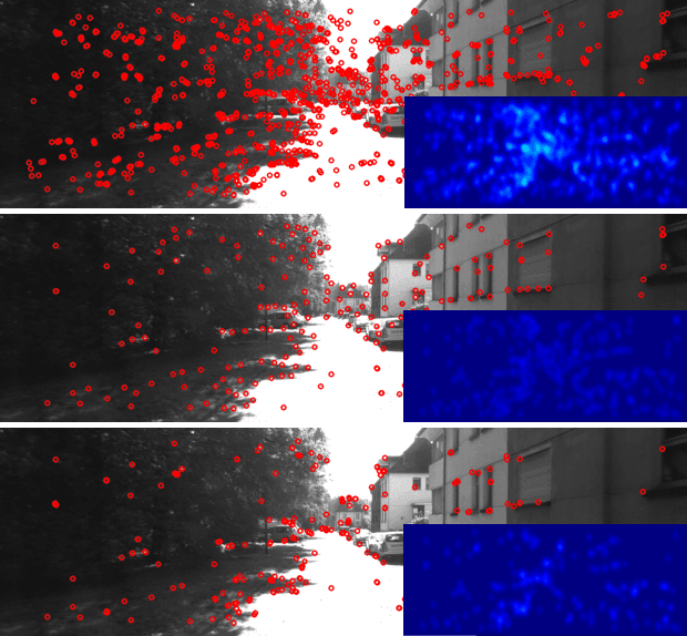 Figure 4 for Keeping Less is More: Point Sparsification for Visual SLAM