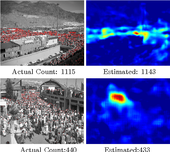 Figure 1 for CrowdNet: A Deep Convolutional Network for Dense Crowd Counting
