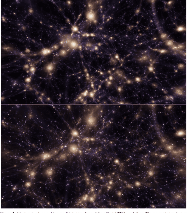 Figure 1 for The CAMELS project: public data release