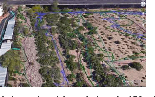 Figure 3 for MIST: Missing Person Intelligence Synthesis Toolkit