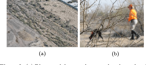 Figure 4 for MIST: Missing Person Intelligence Synthesis Toolkit