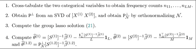 Figure 4 for A Note on Coding and Standardization of Categorical Variables in (Sparse) Group Lasso Regression