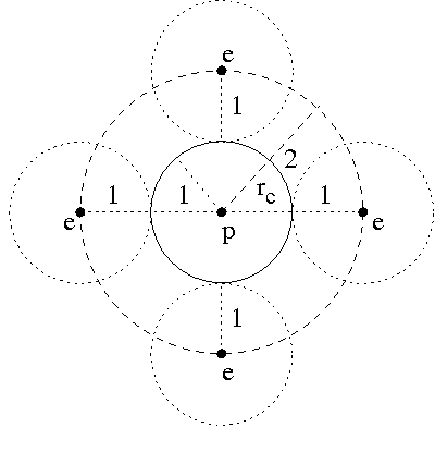 Figure 4 for Capturing an Omnidirectional Evader in Convex Environments using a Differential Drive Robot