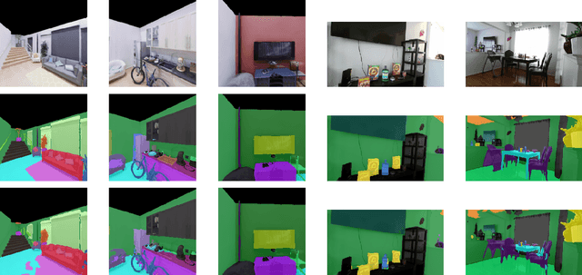 Figure 3 for Self-supervised Pre-training for Semantic Segmentation in an Indoor Scene