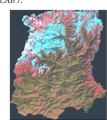 Figure 2 for Land-cover Classification and Mapping for Eastern Himalayan State Sikkim