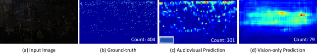 Figure 1 for Ambient Sound Helps: Audiovisual Crowd Counting in Extreme Conditions