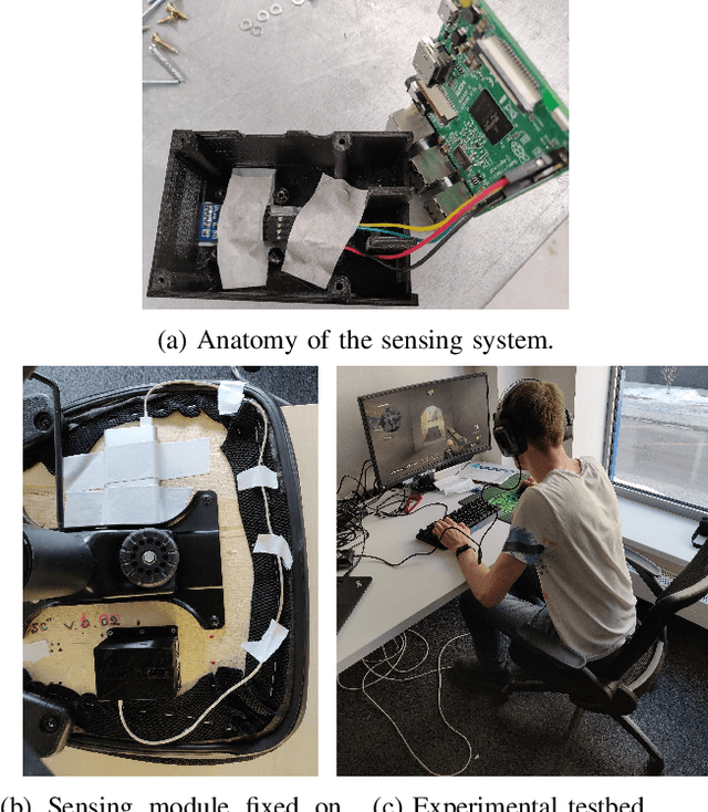 Figure 2 for eSports Pro-Players Behavior During the Game Events: Statistical Analysis of Data Obtained Using the Smart Chair