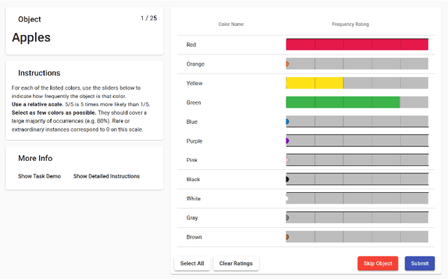 Figure 3 for The World of an Octopus: How Reporting Bias Influences a Language Model's Perception of Color