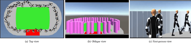 Figure 3 for How much do you perceive this? An analysis on perceptions of geometric features, personalities and emotions in virtual humans