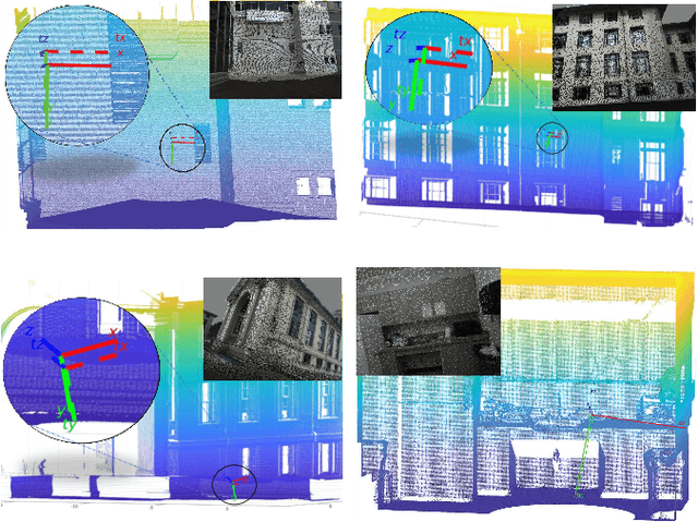Figure 2 for Line-based Camera Pose Estimation in Point Cloud of Structured Environments