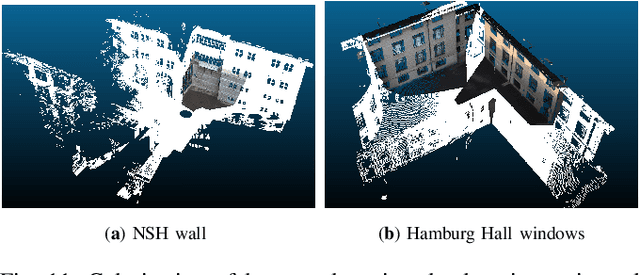 Figure 3 for Line-based Camera Pose Estimation in Point Cloud of Structured Environments
