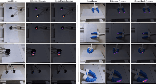 Figure 2 for Visual Pressure Estimation and Control for Soft Robotic Grippers