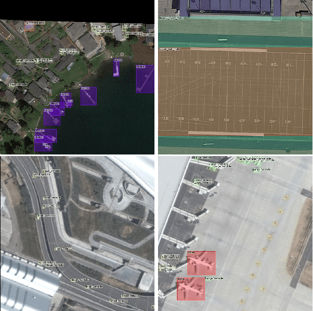 Figure 3 for Object Detection in Aerial Images: What Improves the Accuracy?