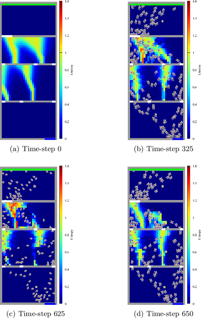 Figure 2 for Calibrating Wayfinding Decisions in Pedestrian Simulation Models: The Entropy Map
