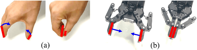 Figure 2 for Designing a Mechanical Tool for Robots with 2-Finger Parallel Grippers