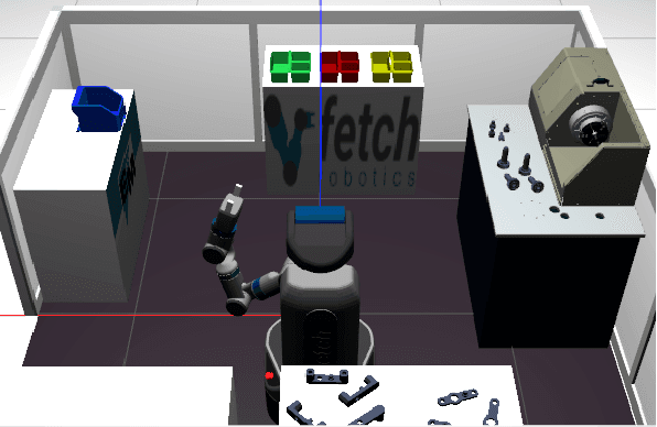 Figure 3 for Towards A Robot Explanation System: A Survey and Our Approach to State Summarization, Storage and Querying, and Human Interface