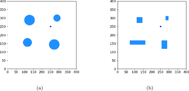 Figure 3 for Obstacle Avoidance for UAS in Continuous Action Space Using Deep Reinforcement Learning