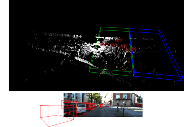 Figure 1 for Analysis of voxel-based 3D object detection methods efficiency for real-time embedded systems