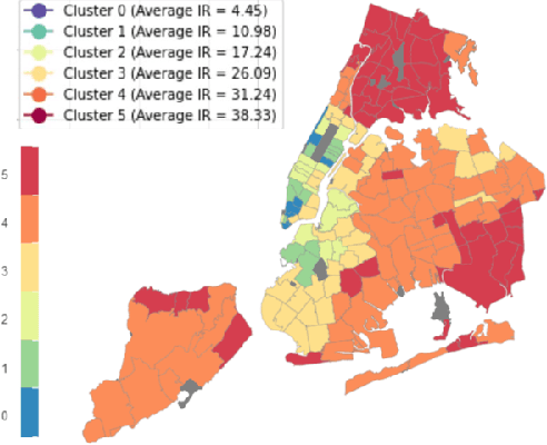 Figure 3 for An Unsupervised Machine Learning Approach to Assess the ZIP Code Level Impact of COVID-19 in NYC
