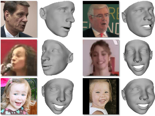 Figure 1 for ExpNet: Landmark-Free, Deep, 3D Facial Expressions