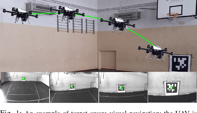 Figure 1 for Effective Target Aware Visual Navigation for UAVs