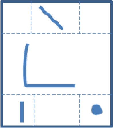 Figure 1 for A comparative study of complexity of handwritten Bharati characters with that of major Indian scripts