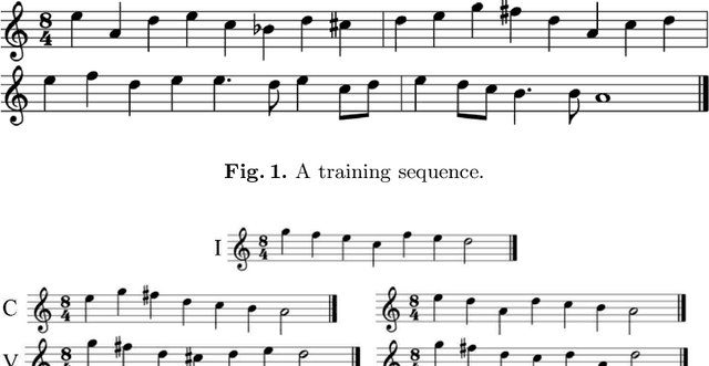 Figure 1 for Assisted music creation with Flow Machines: towards new categories of new