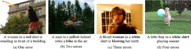 Figure 1 for Room for improvement in automatic image description: an error analysis